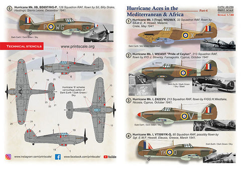 Print Scale 48-256 1/48 Hurricane Aces in the Mediterranean & Africa. Part 4 - 1_07091250-22fd-481d-9144-fc0844c358f0