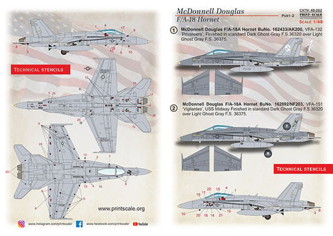 Print Scale 48-262 1/48 Hornet FA-18A Part 2