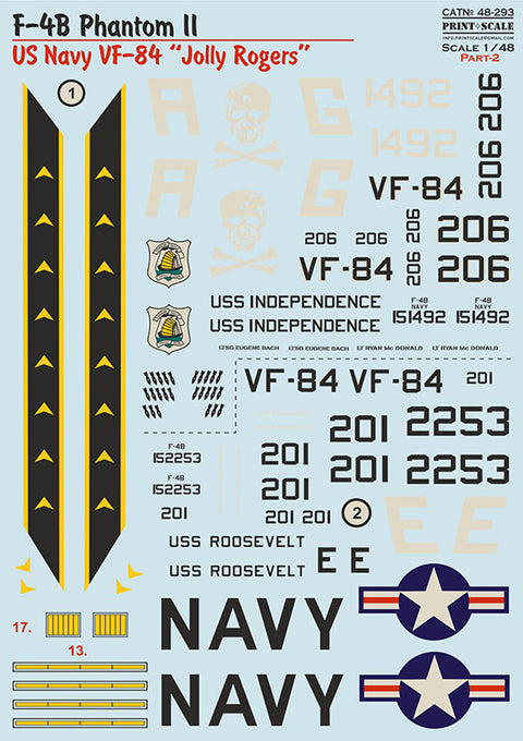 Print Scale 48-293 1/48 F-4B Phantom II. US NAVY VF-84 "Jolly Rogers". Part 2 - 6ecce994-bb46-4dbb-a540-e0fcb1f85c09