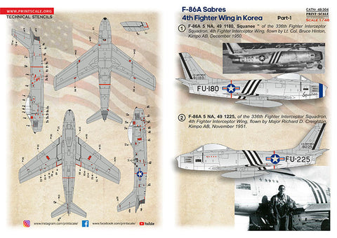 Print Scale 48-304 1/48 F-86A Sabres 4th Fighter Wing in Korea 48-304 Scale 1/48