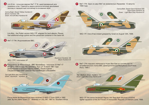 Print Scale 72-008 1/72 MiG-17 “Fresco” International Operators Decals Scale 1/72