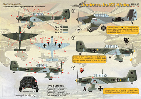 Print Scale 72-014 1/72 Junkers Ju-87 Stuka