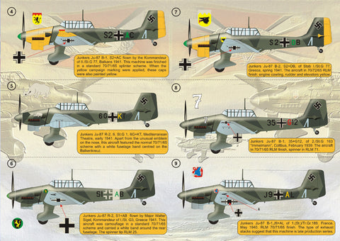 Print Scale 72-014 1/72 Junkers Ju-87 Stuka