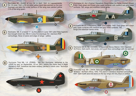 Print Scale 72-022 1/72 Hawker Hurricane