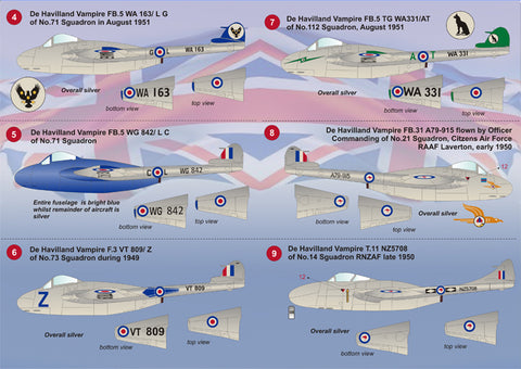 Print Scale 72-051 1/72 DE Havilland Vampire One seaters