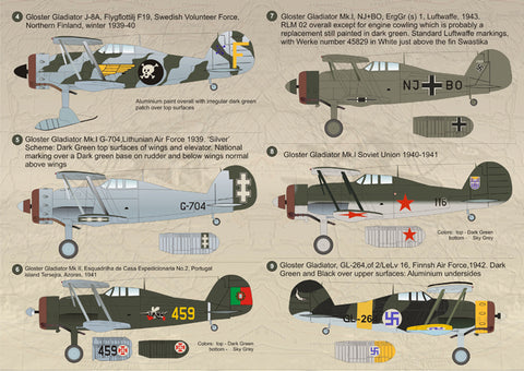 Print Scale 72-063 1/72 Gloster  Gladiator Part 2