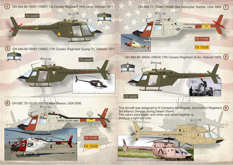 Print Scale 72-070 1/72 OH-58 Kiowa 72-070 Scale 1/72