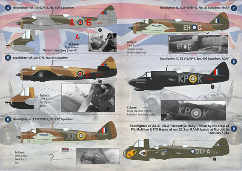 Print Scale 72-082 1/72 Bristol Beaufighter Part 1