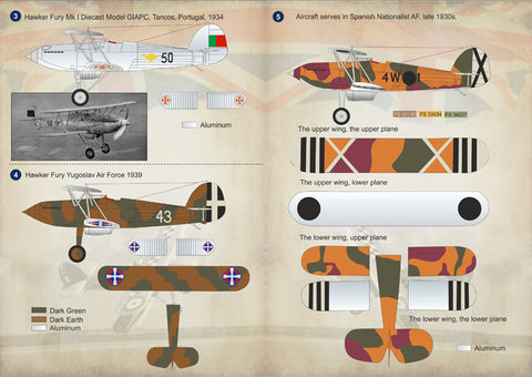Print Scale 72-093 1/72 Hawker Fury
