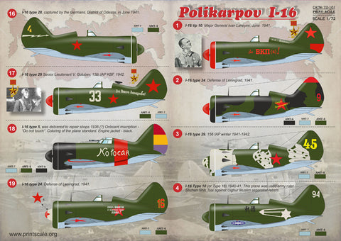 Print Scale 72-101 1/72 Polikarpov I-16 72-101 Scale 1/72