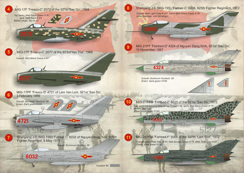 Print Scale 72-116 1/72 MiG Air Force of the Vietnam War 72-116 Scale 1/72