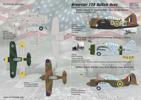 Print Scale 72-117 1/72 Brewster F2A Buffalo