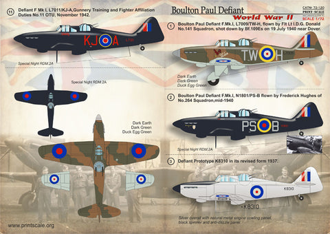 Print Scale 72-120 1/72 Boulton Paul Defiant