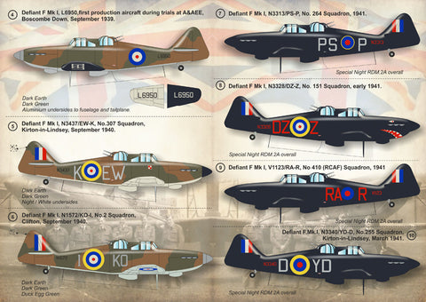 Print Scale 72-120 1/72 Boulton Paul Defiant
