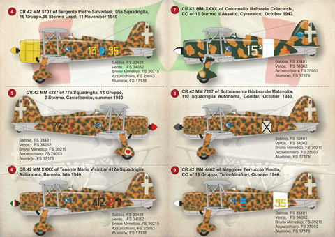 Print Scale 72-121 1/72 Fiat CR.42 Falco