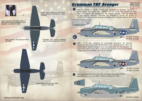 Print Scale 72-140 1/72 Grumman TBF Avenger