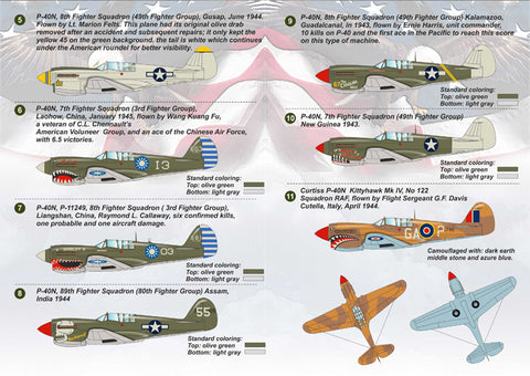 Print Scale 72-175 1/72 Curtiss P-40N 72-175 Scale 1/72