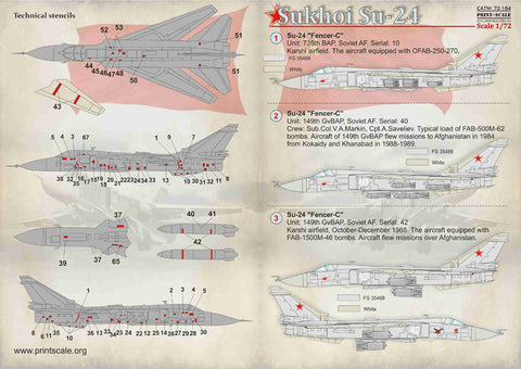 Print Scale 72-184 1/72 Sukhoi Su-24