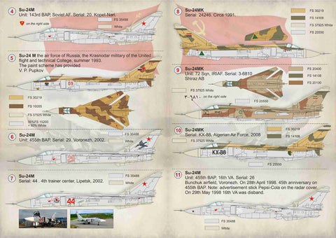 Print Scale 72-184 1/72 Sukhoi Su-24