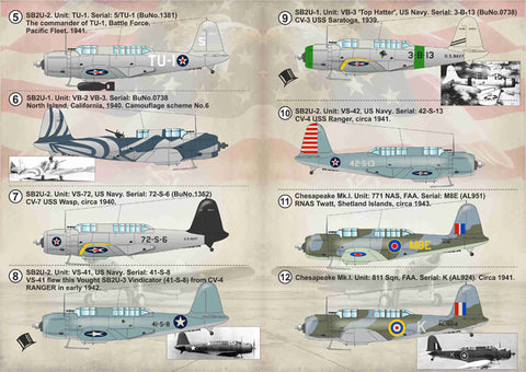 Print Scale 72-189 1/72 Vought SB2U Vindicator