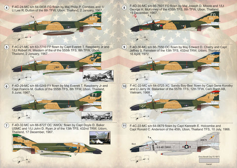 Print Scale 72-192 1/72 US Air Force F-4 Phantom 72-192 Scale 1/72
