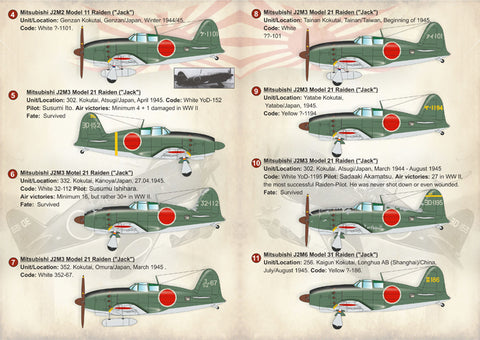 Print Scale 72-195 1/72 Mitsubishi J2M Raiden
