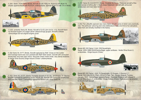 Print Scale 72-197 1/72 Macchi C.202 Folgore 72-197 Scale 1/72