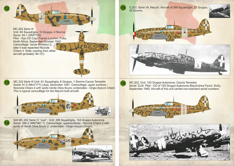 Print Scale 72-197 1/72 Macchi C.202 Folgore 72-197 Scale 1/72