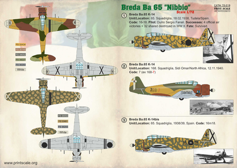 Print Scale 72-219 1/72 Breda Ba.65 1