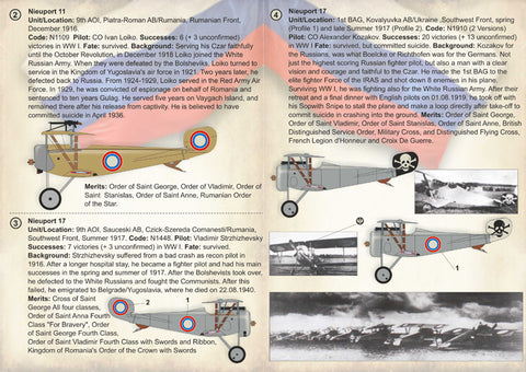 Print Scale 72-220 1/72 Russian Fighter Aces of WW I