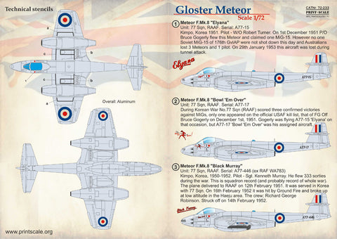 Print Scale 72-233 1/72 Gloster Meteor