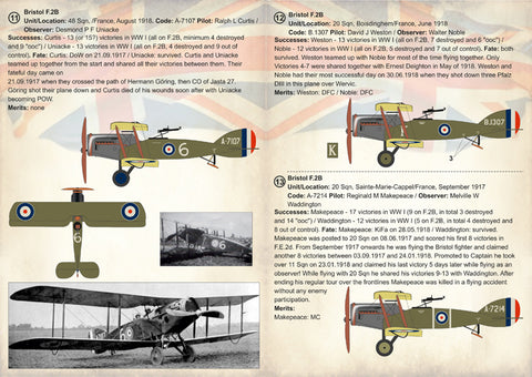 Print Scale 72-234 1/72 Bristol F.2B Aces of WW I
