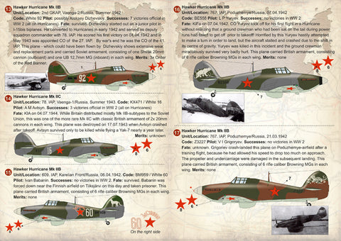 Print Scale 72-242 1/72 Soviet Hawker Hirricane Aces of WW2