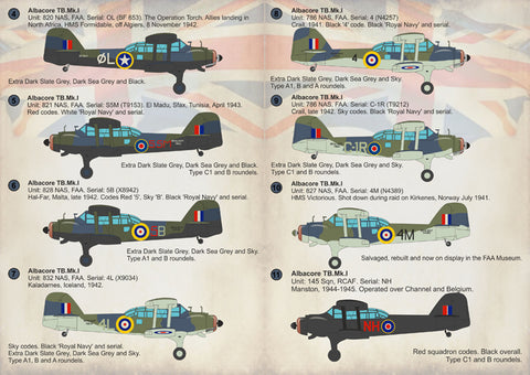 Print Scale 72-243 1/72 Fairey Albacore