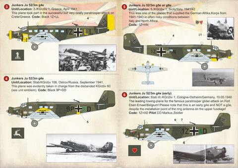Print Scale 72-248 1/72 Junkers JU 52 Part 2