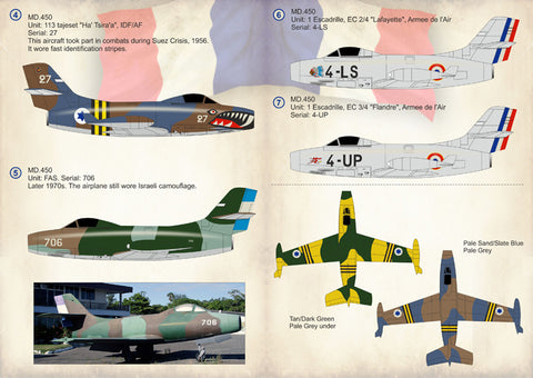 Print Scale 72-262 1/72 Dassault MD 450 Ouragan