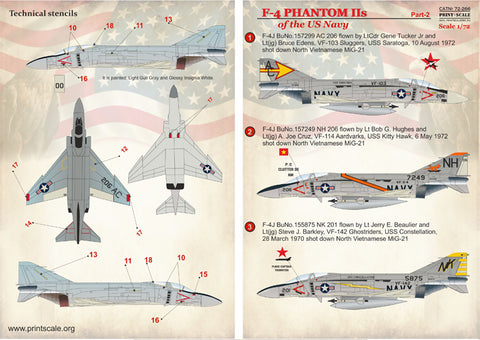 Print Scale 72-266 1/72 Phantom F-4 NAVY Part 2