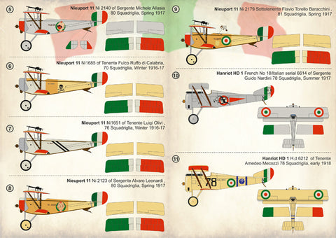 Print Scale 72-267 1/72 Italian Aces of WW I. Part 1 Nieuport