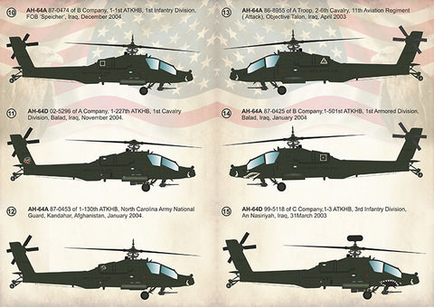 Print Scale 72-282 1/72 AH-64 Apache  Part 1