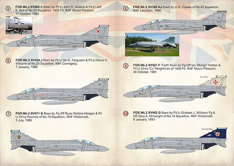 Print Scale 72-285 1/72 F-4 Phantom FGR.Mk 2 Part 2