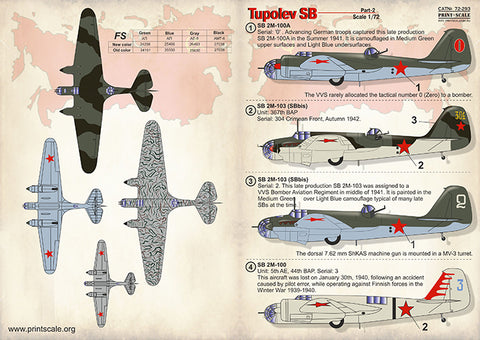 Print Scale 72-293 1/72 Tupolev SB-2 "Katushka" Part 2