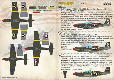 Print Scale 72-302 1/72 A-36 Apache
