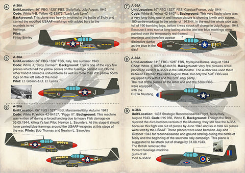 Print Scale 72-302 1/72 A-36 Apache