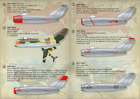 Print Scale 72-307 1/72 MiG-15 in Korean War