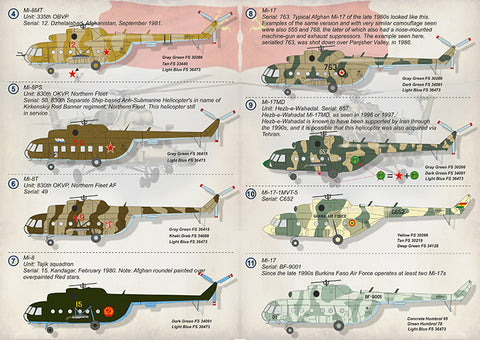 Print Scale 72-311 1/72 Mill Mi-8