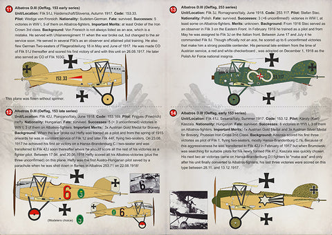 Print Scale 72-316 1/72 Austro-Hungarian Aces Part 1