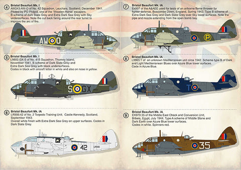 Print Scale 72-327 1/72 Bristol Beaufort Part 1