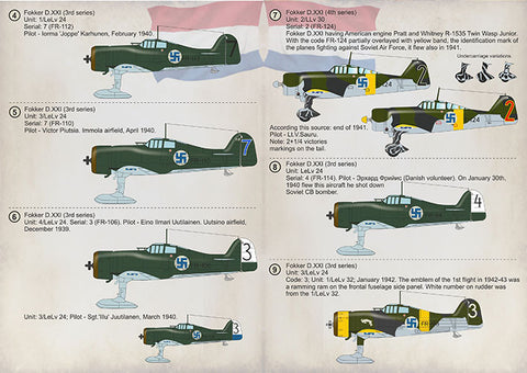 Print Scale 72-332 1/72 Finnish Air Force in the Winter war