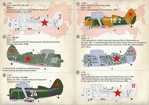 Print Scale 72-338 1/72 Polikarpov I-153 "Chaika"