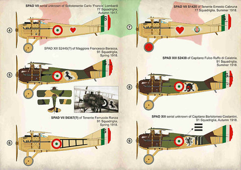 Print Scale 72-360 1/72 Italian Aces of WW I. Part 3. SPAD.